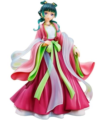 Amazon.co.jp: 薬屋のひとりごと ちょこのせ プレミアムフィギュア 壬